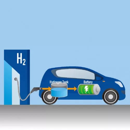 La voiture à hydrogène remplacera-t-elle l'essence et le diesel en 2035 ?