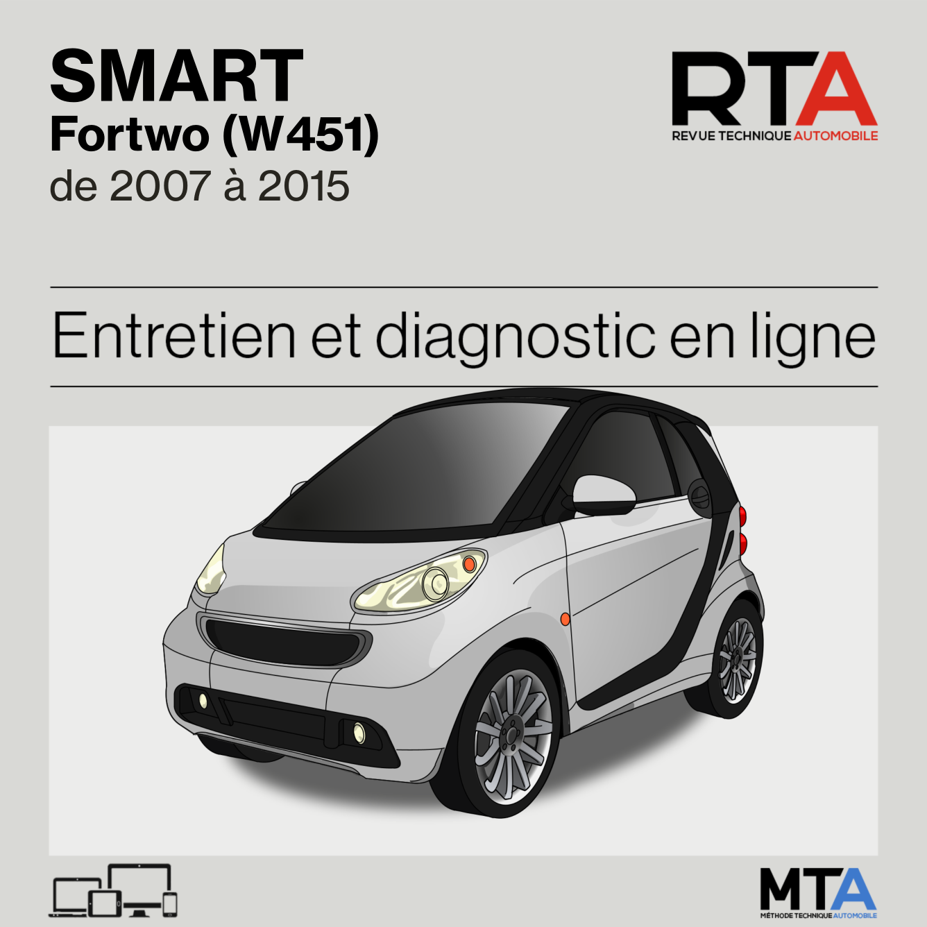 Smart Fortwo (W451) de 2007 à 2015