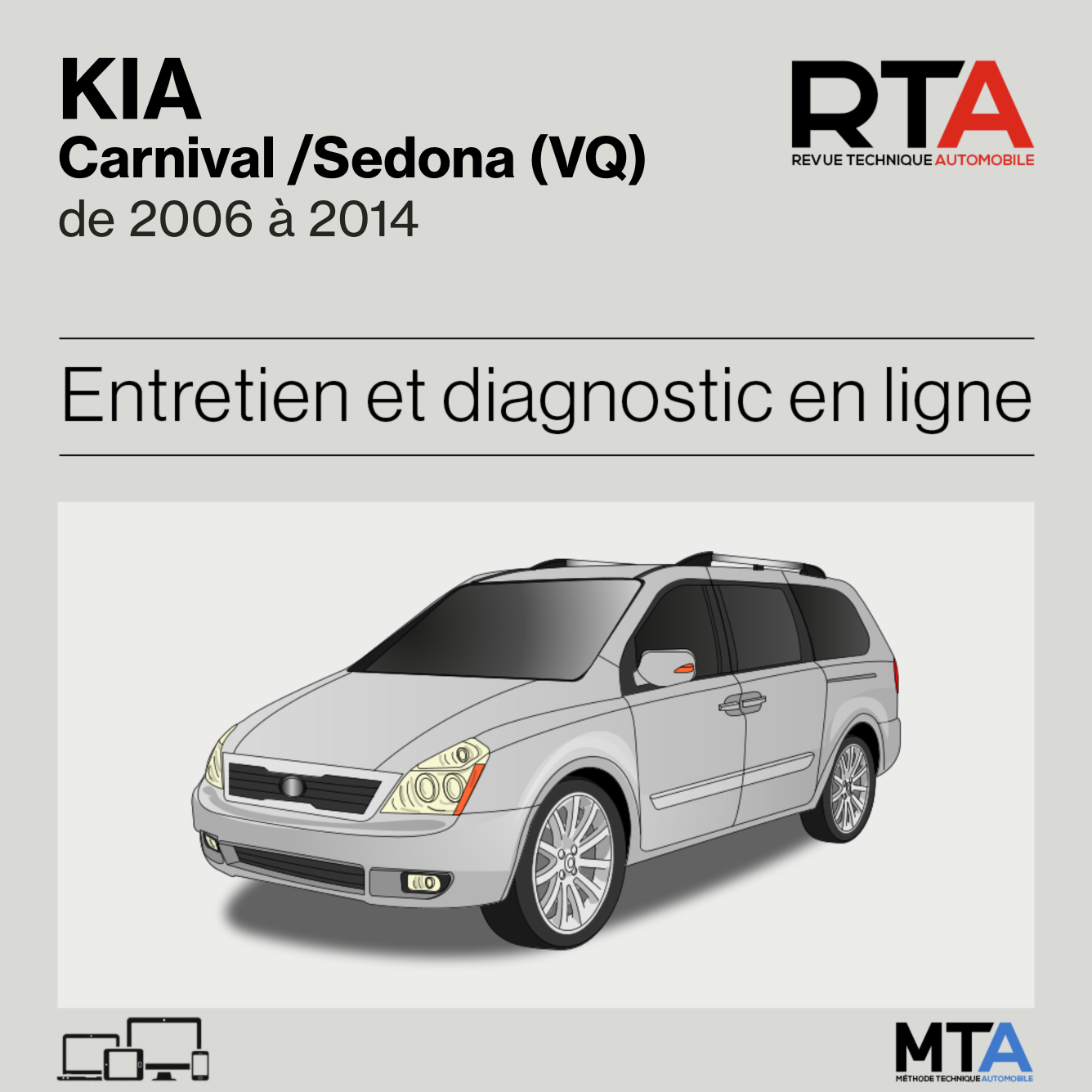 Kia Carnival /Sedona (VQ) de 2006 à 2014