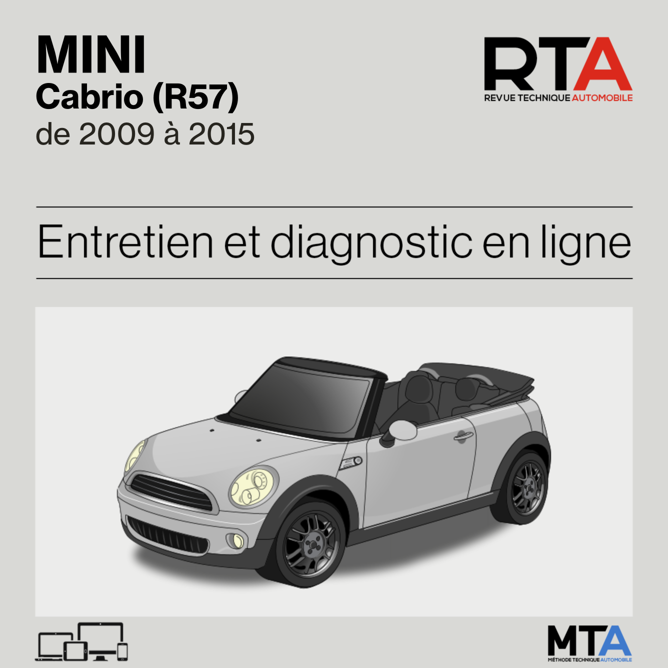 Mini Cabrio (R57) de 2009 à 2015