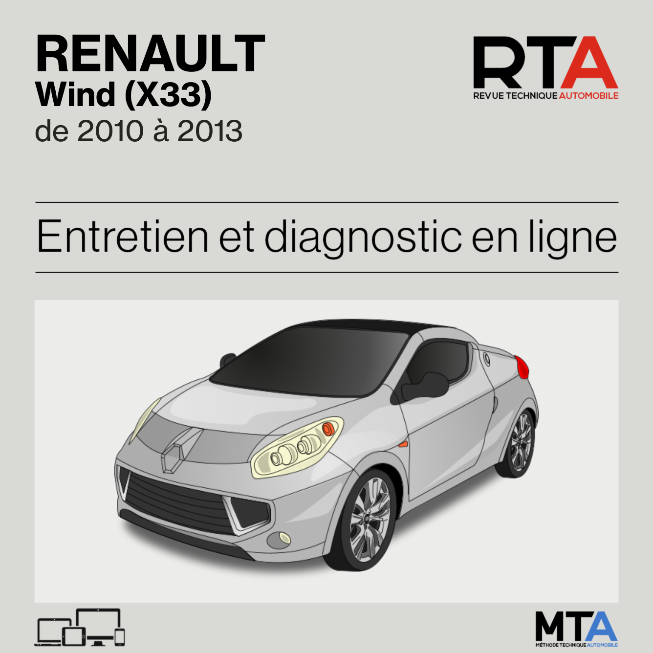 Renault Wind (X33) de 2010 à 2013