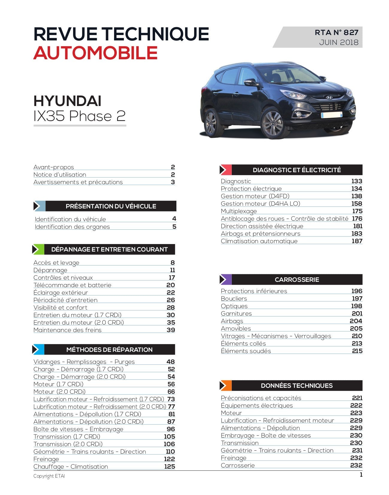 Hyundai IX35 phase 2 (2013 - 2015) - Revue Technique