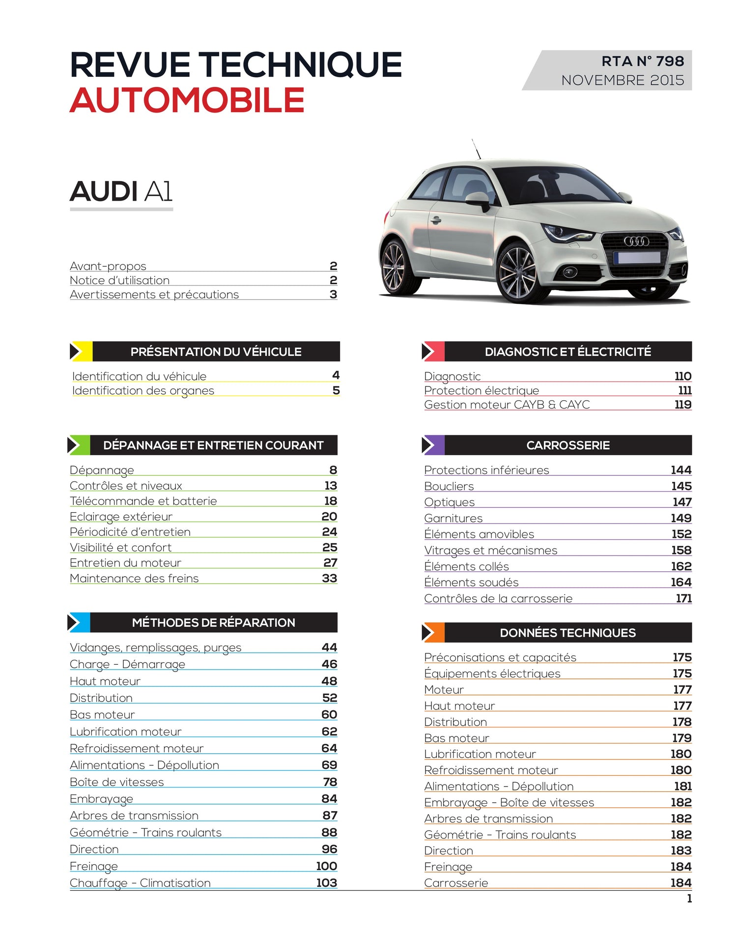 Audi A1 I phase 1 (2010 - 2015) - Revue Technique