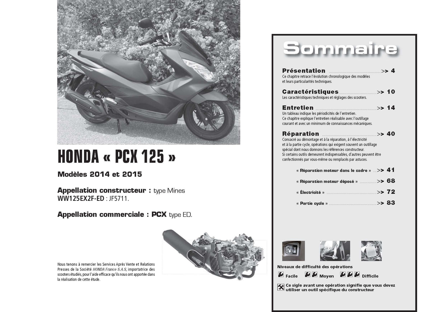 Kawasaki Z1000 (2014 - 2015) - Honda PCX125 (2014 - 2015) - Revue Technique