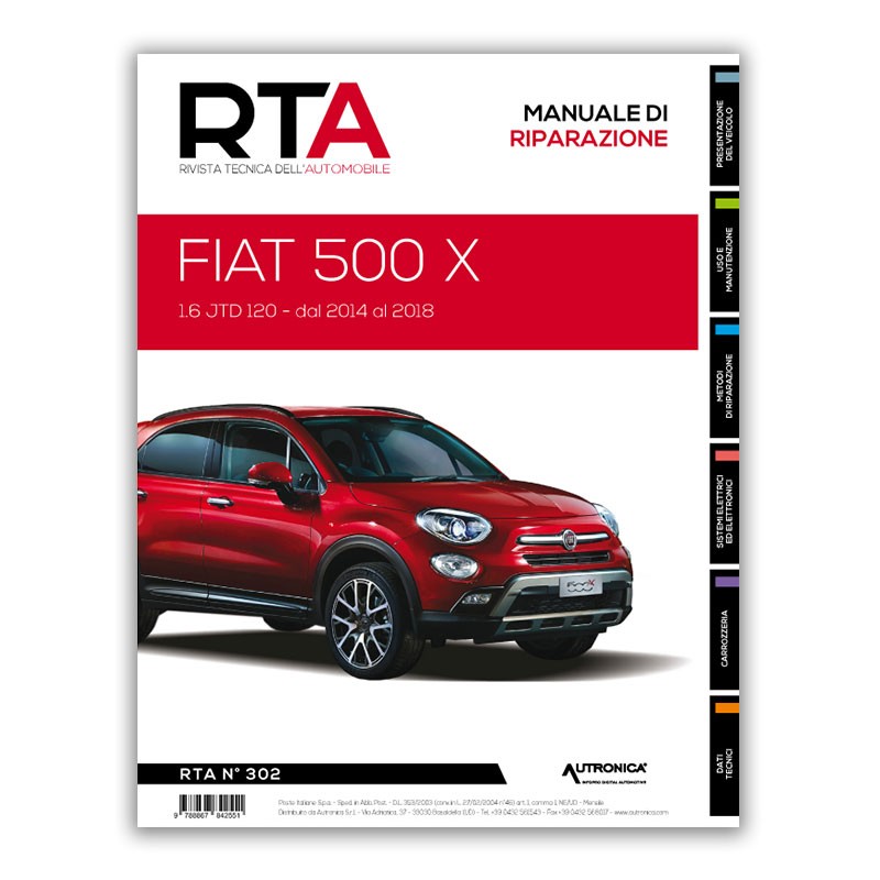 Fiat 500X (2014 - 2018) - Revue Technique
