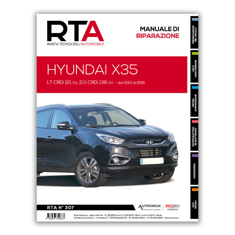 Hyundai IX35 fase 2 (2013 - ) - Revue Technique