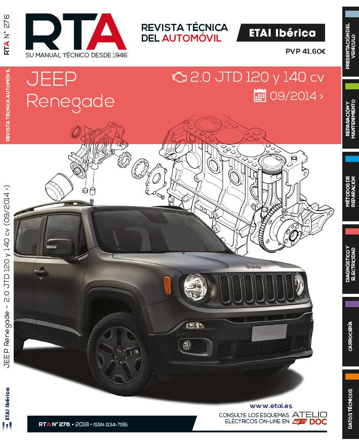 Jeep Renegade (desde 2014) - Revue Technique