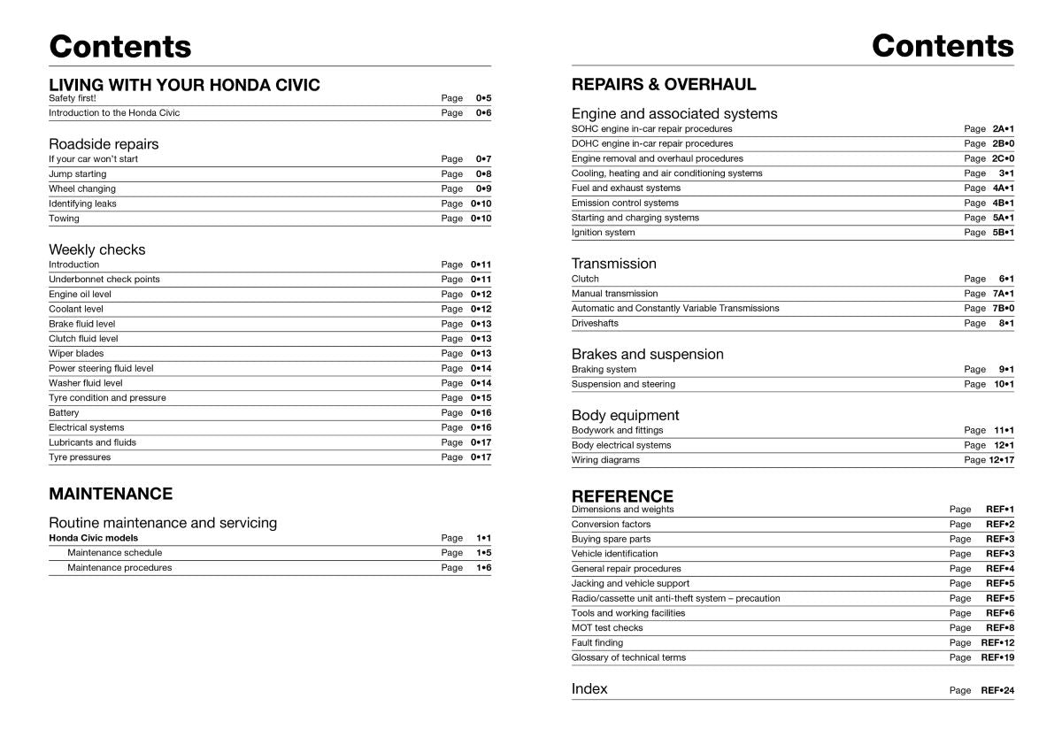 Honda Civic Petrol (Mar 95 - 00) - Haynes Repair Manual