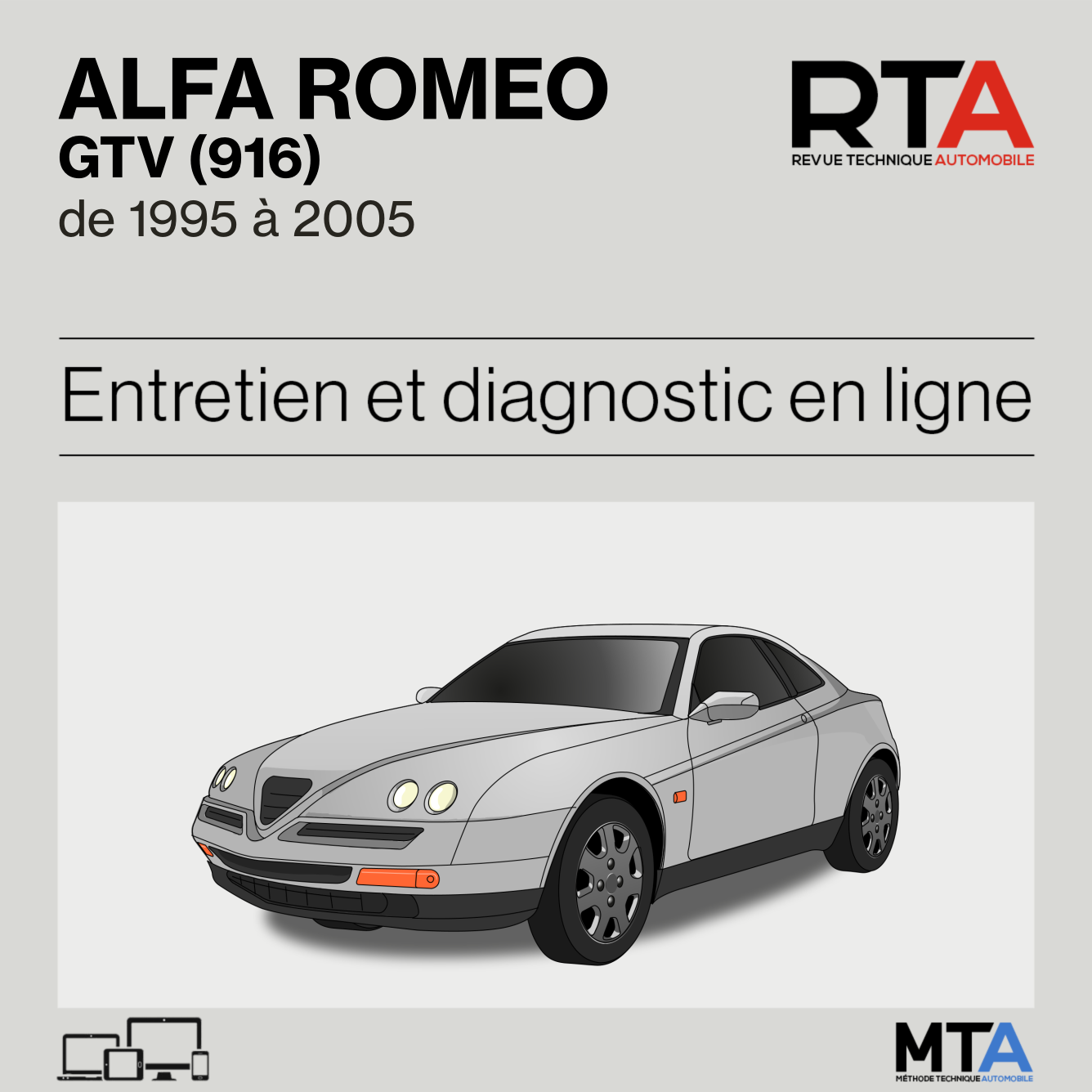 Alfa Romeo GTV (916) de 1995 à 2005