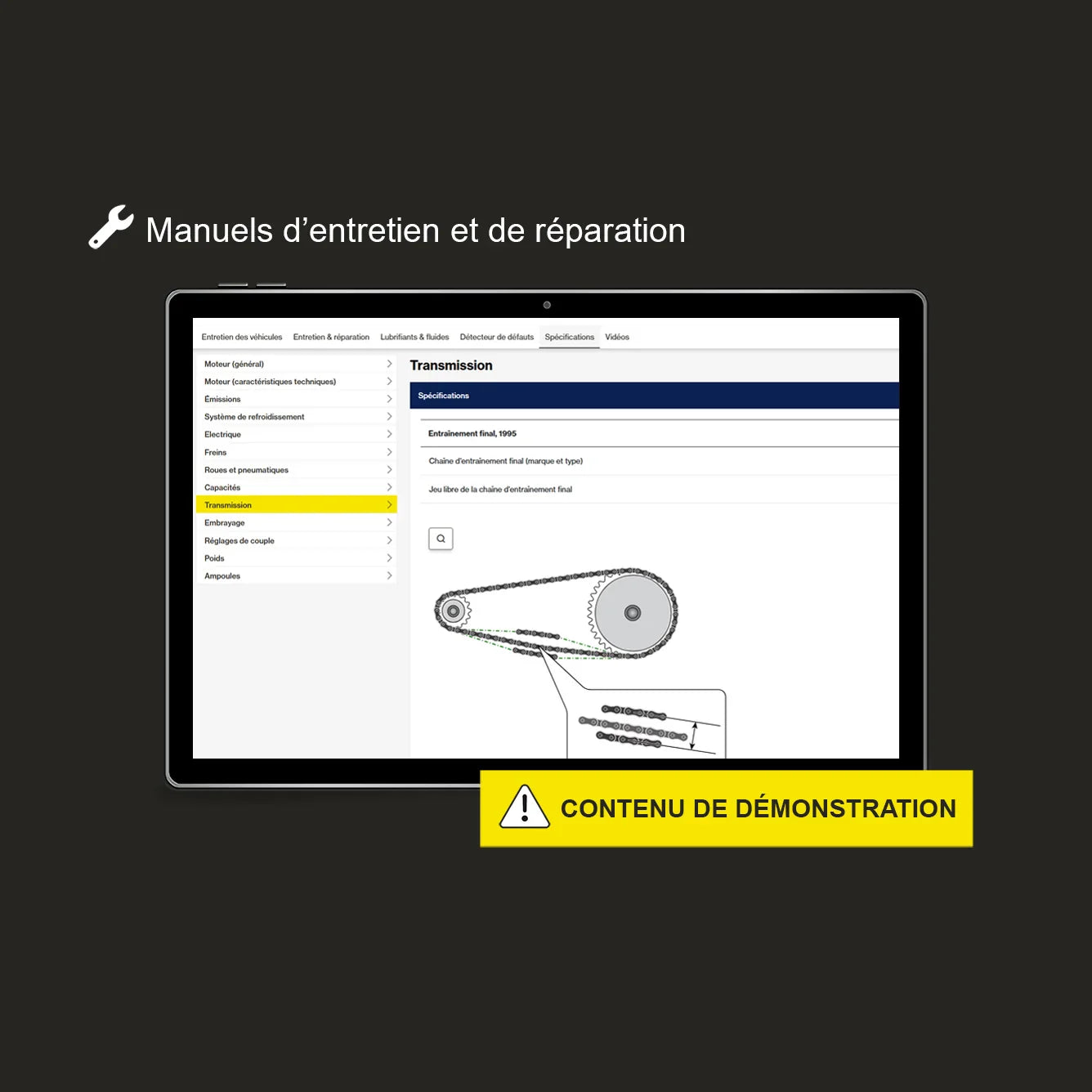 Ford C-Max /Grand C-Max de 2015 à 2019