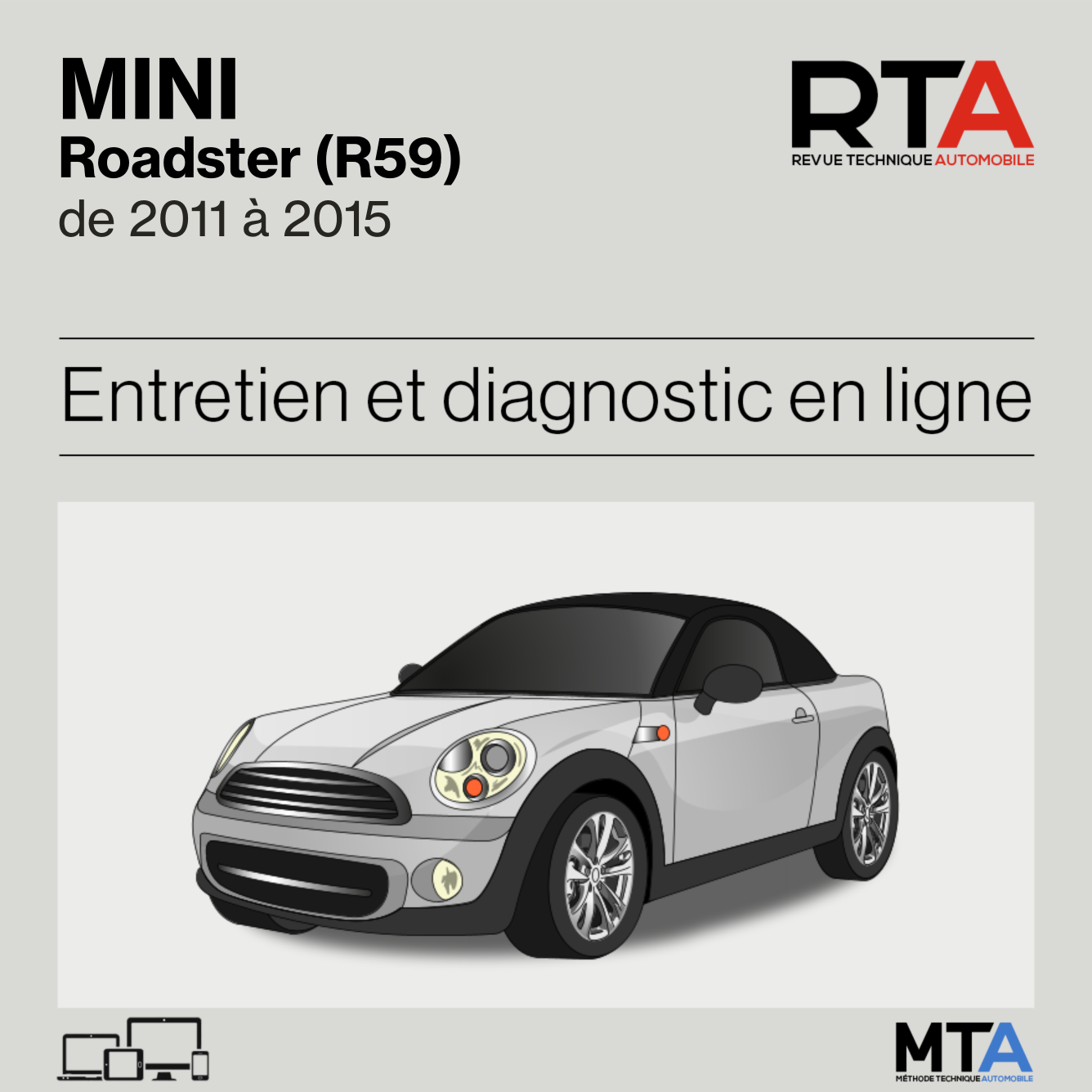 Mini Roadster (R59) de 2011 à 2015