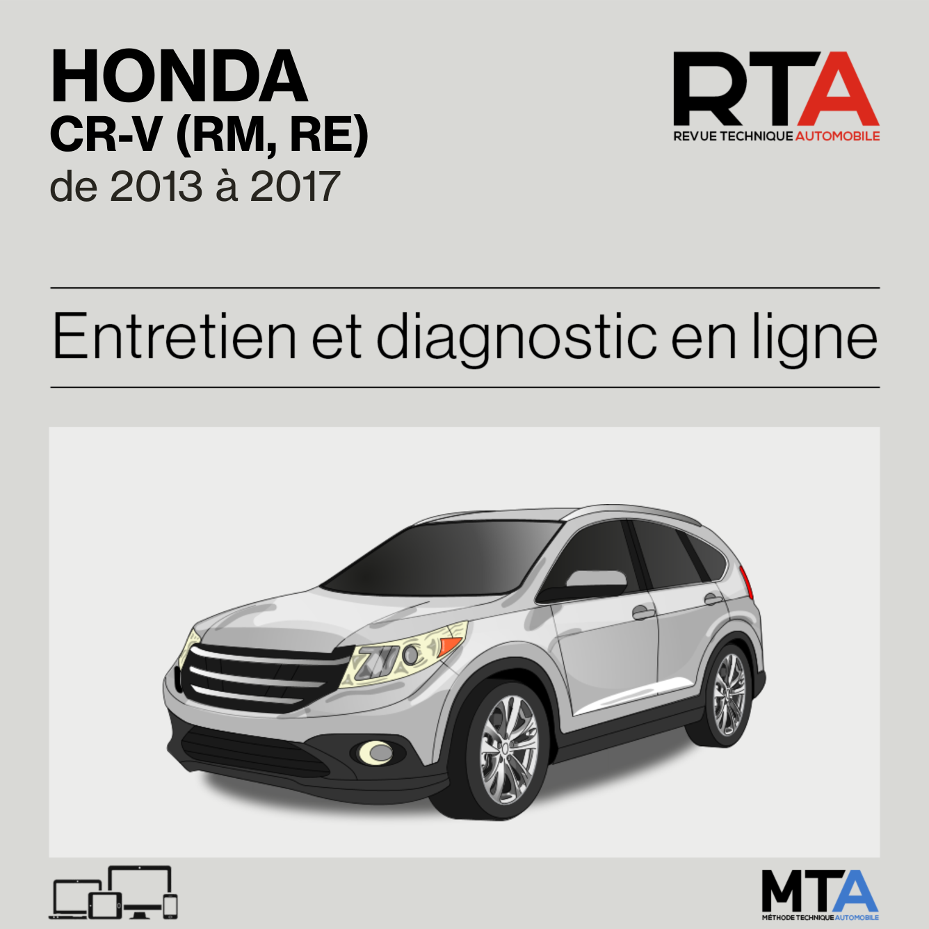 Honda CR-V (RM, RE) de 2013 à 2017