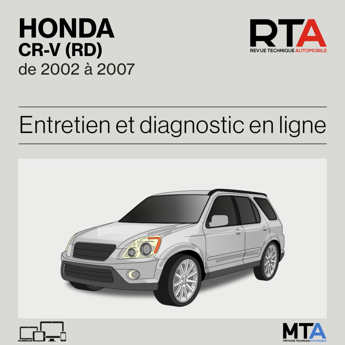 Honda CR-V (RD) de 2002 à 2007