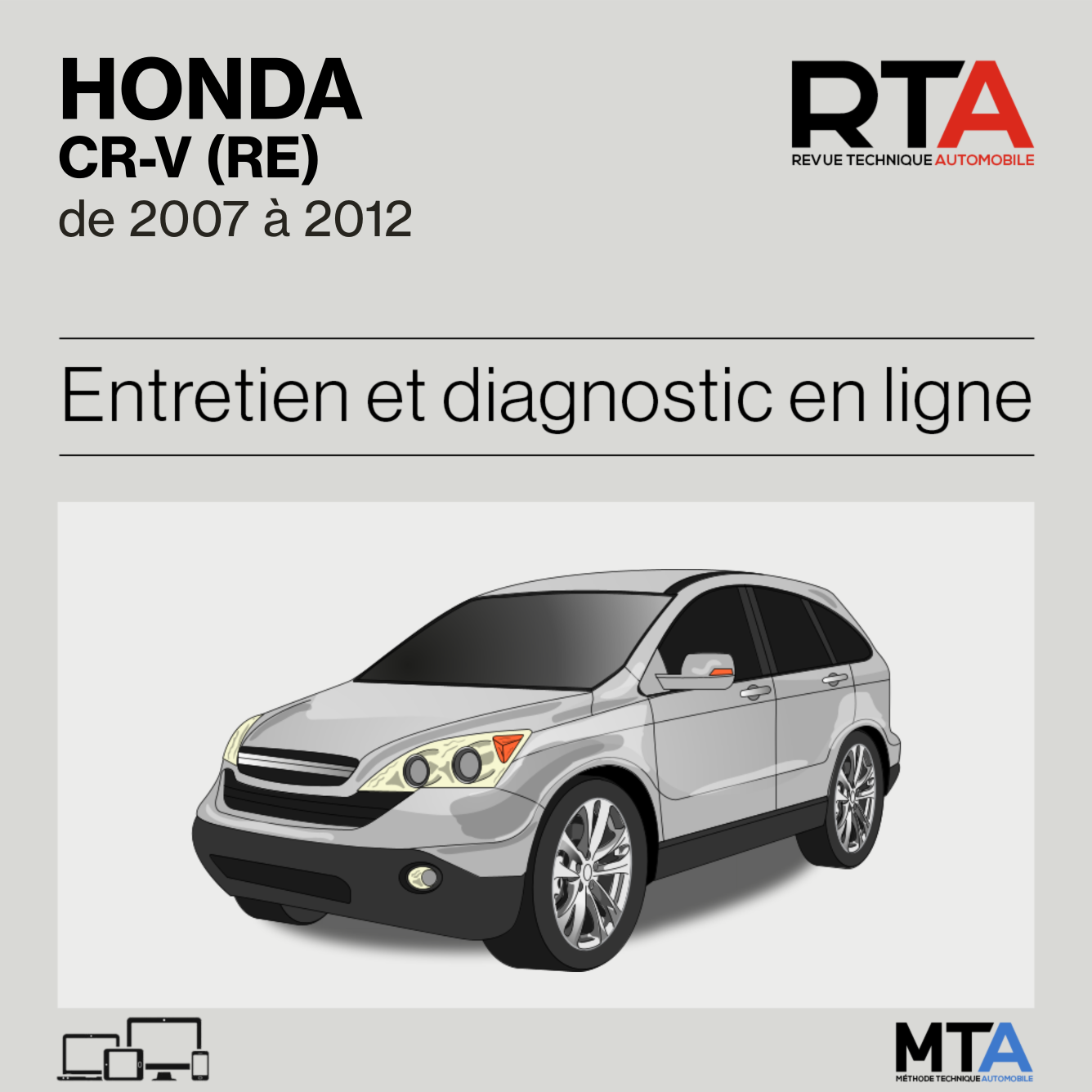 Honda CR-V (RE) de 2007 à 2012