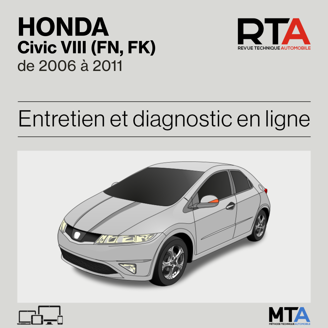 Honda Civic VIII (FN, FK) de 2006 à 2011