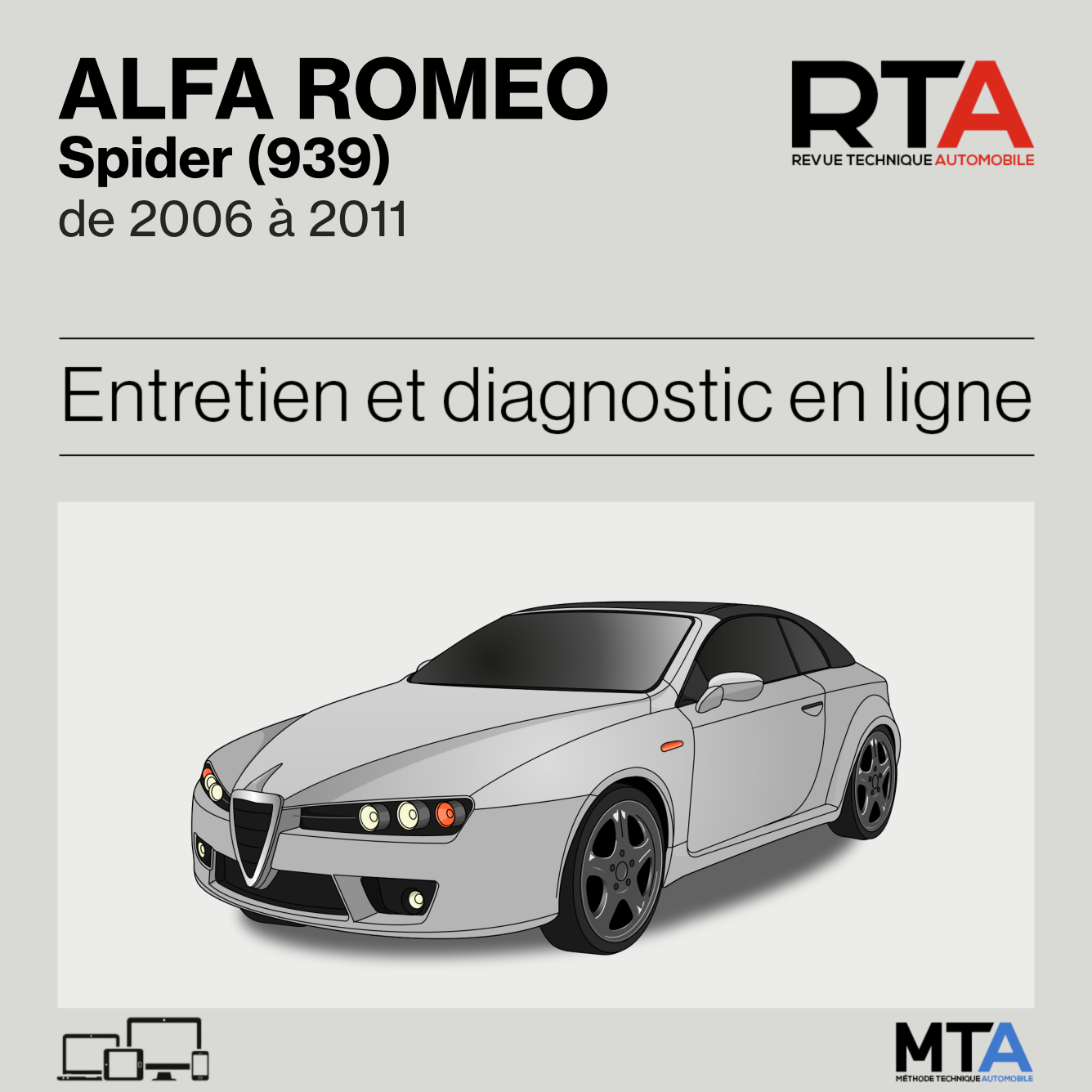 Alfa Romeo Spider (939) de 2006 à 2011