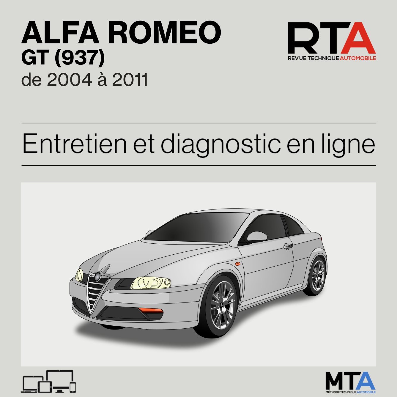 Alfa Romeo GT (937) de 2004 à 2011
