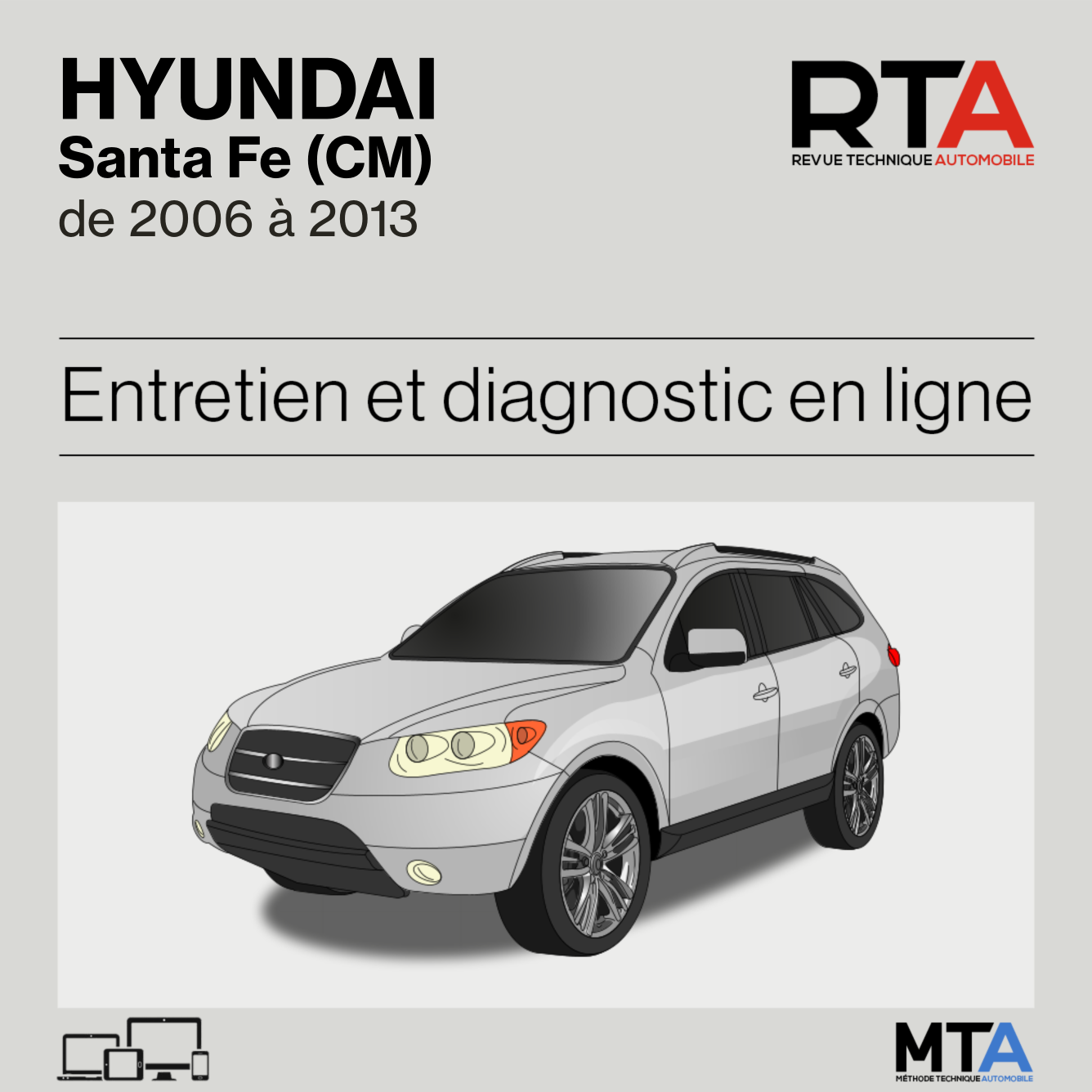 Hyundai Santa Fe (CM) de 2006 à 2013