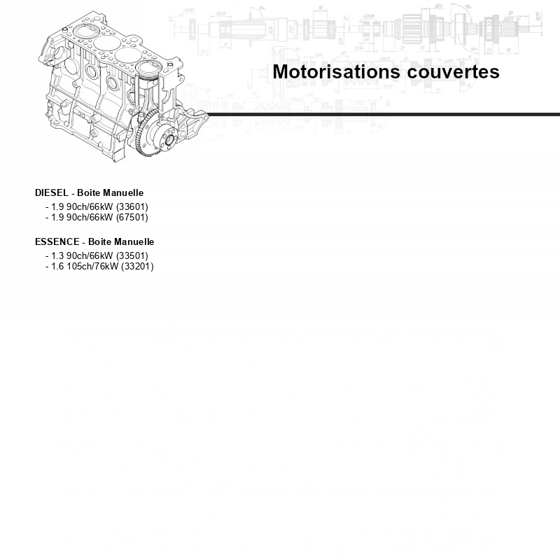 Alfa-Roméo 145 phase 1 (1994 - 1999) - Revue Technique