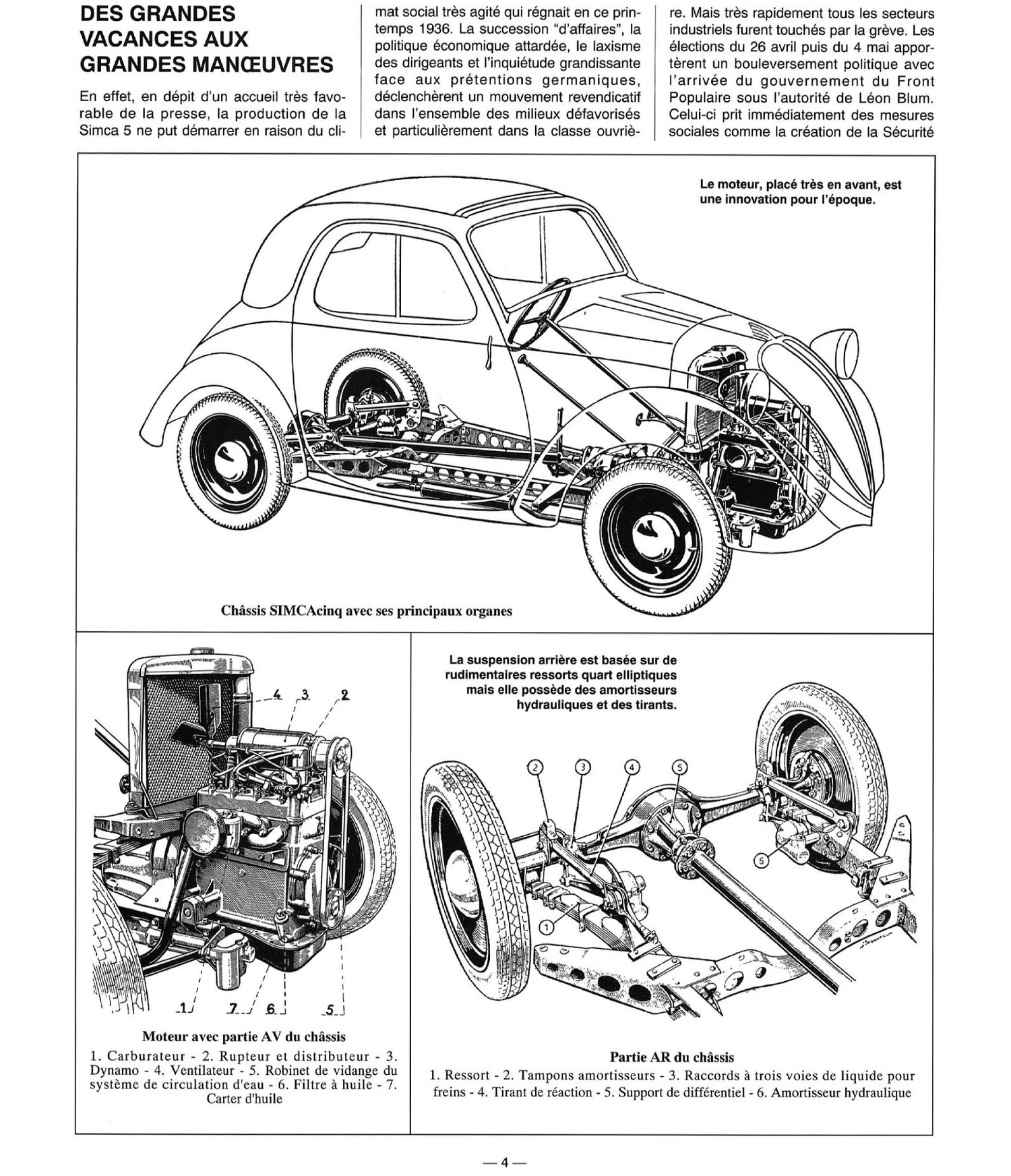 Simca 5, 6 et 8 (1936 - 1952) - Revue Technique