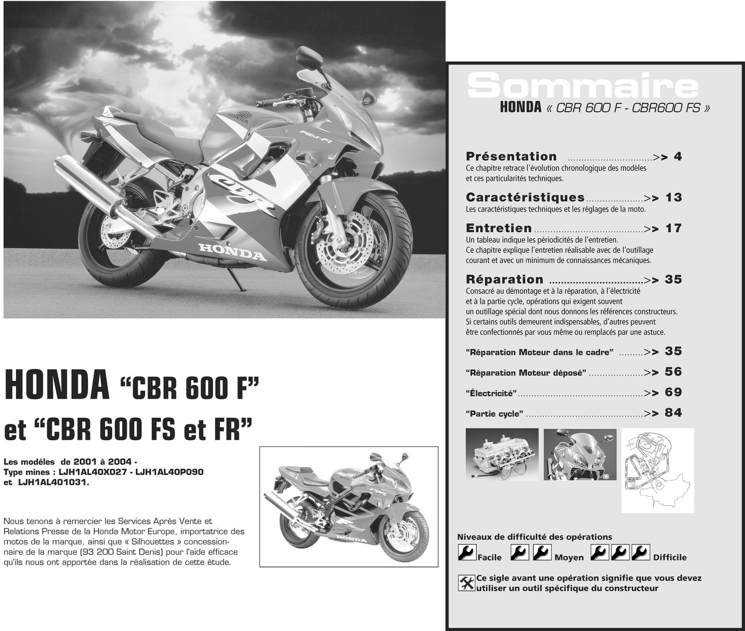 Honda CBR 600 F (2001 - 2004) - Kawasaki Z1000 (2003 - 2004) - Revue Technique