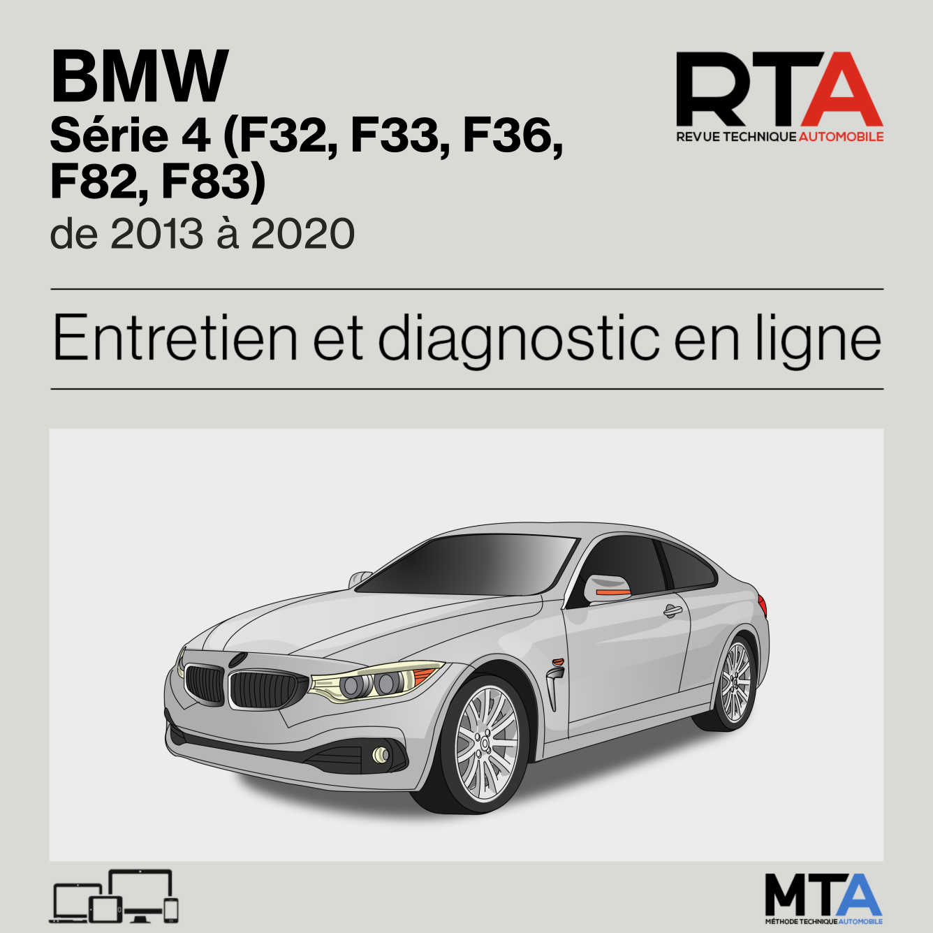 BMW Série 4 (F32, F33, F36, F82, F83) de 2013 à 2020