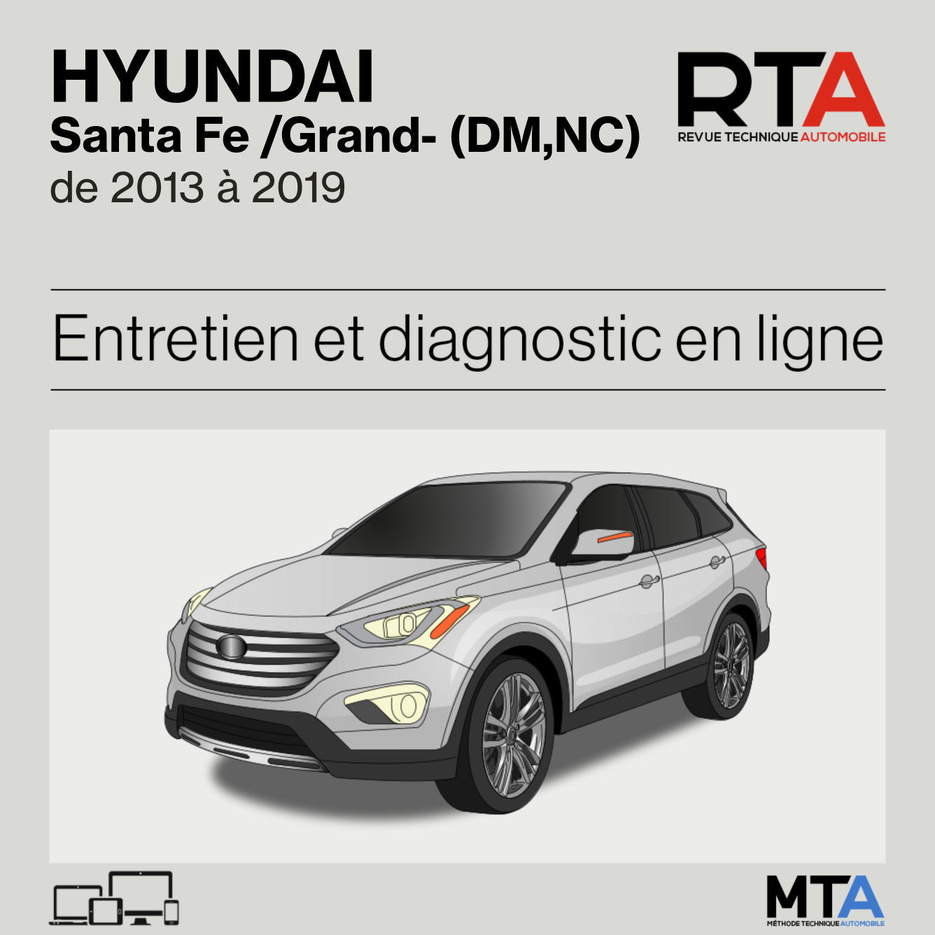Hyundai Santa Fe /Grand- (DM,NC) de 2013 à 2019
