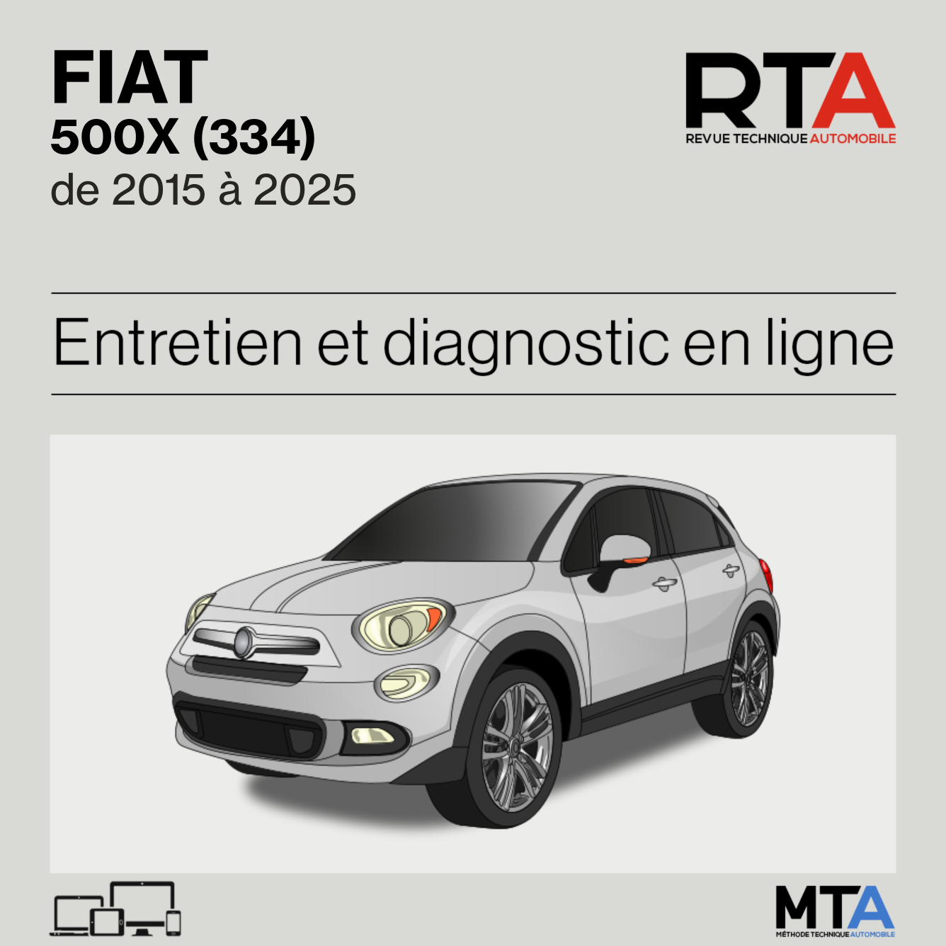 Fiat 500X (334) de 2015 à 2025