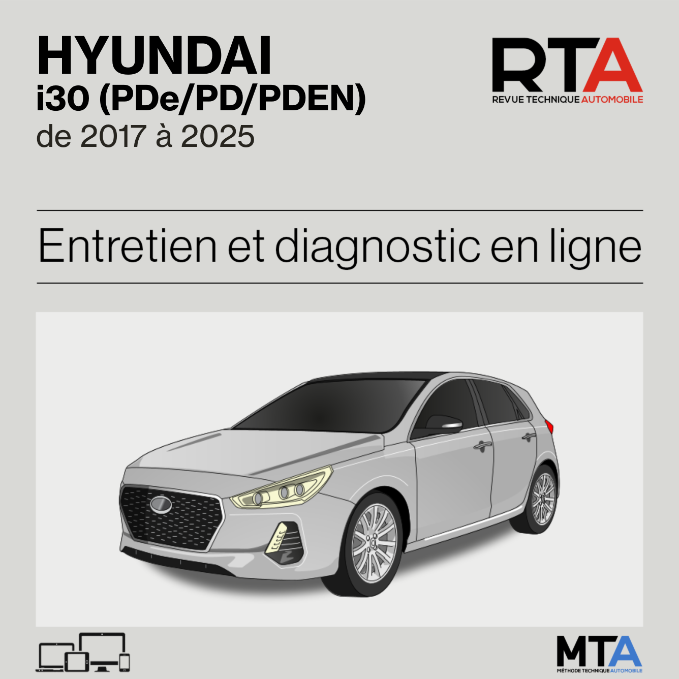 Hyundai i30 (PDe/PD/PDEN) de 2017 à 2025