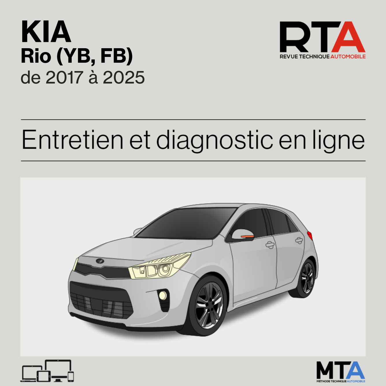 Kia Rio (YB, FB) de 2017 à 2025