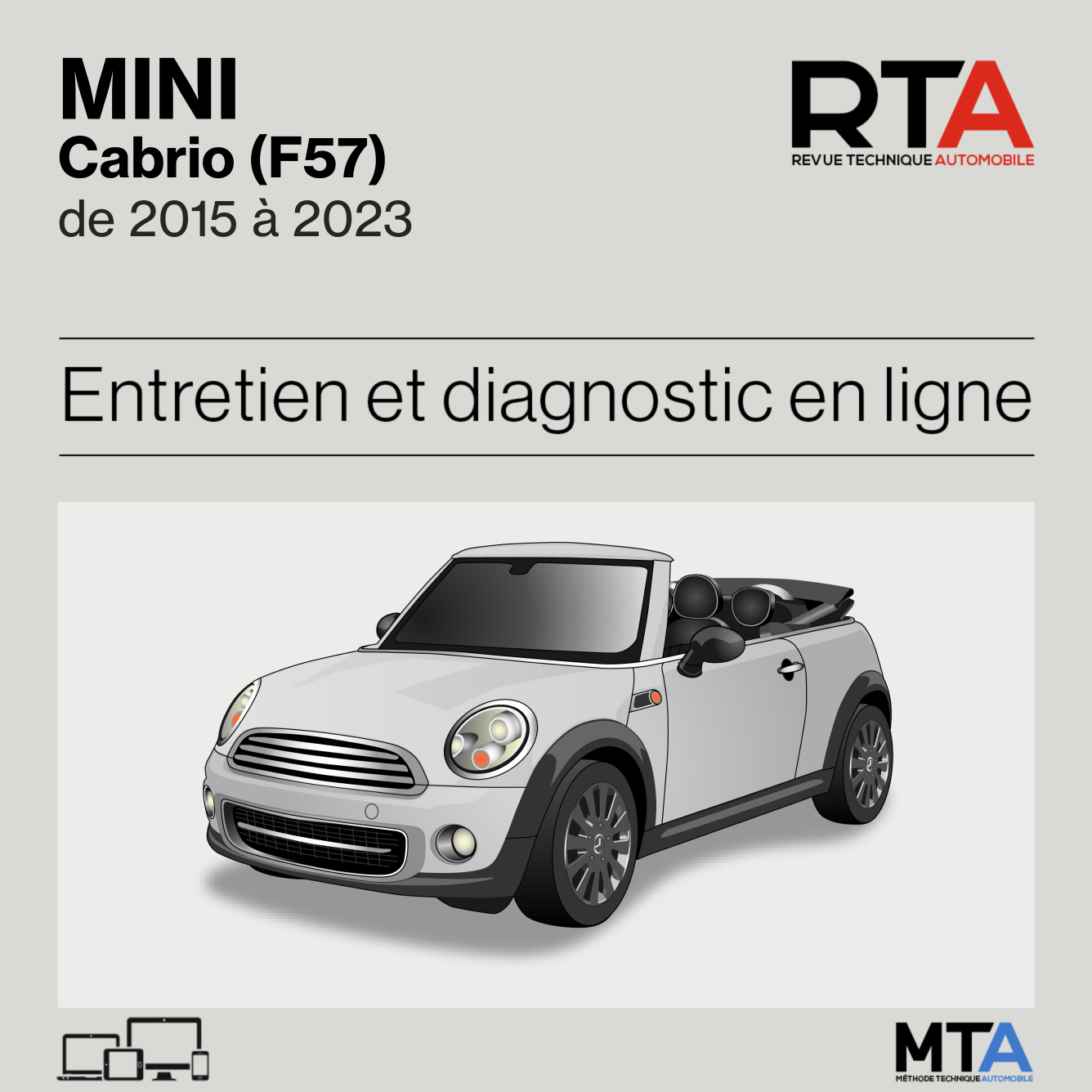 Mini Cabrio (F57) de 2015 à 2023