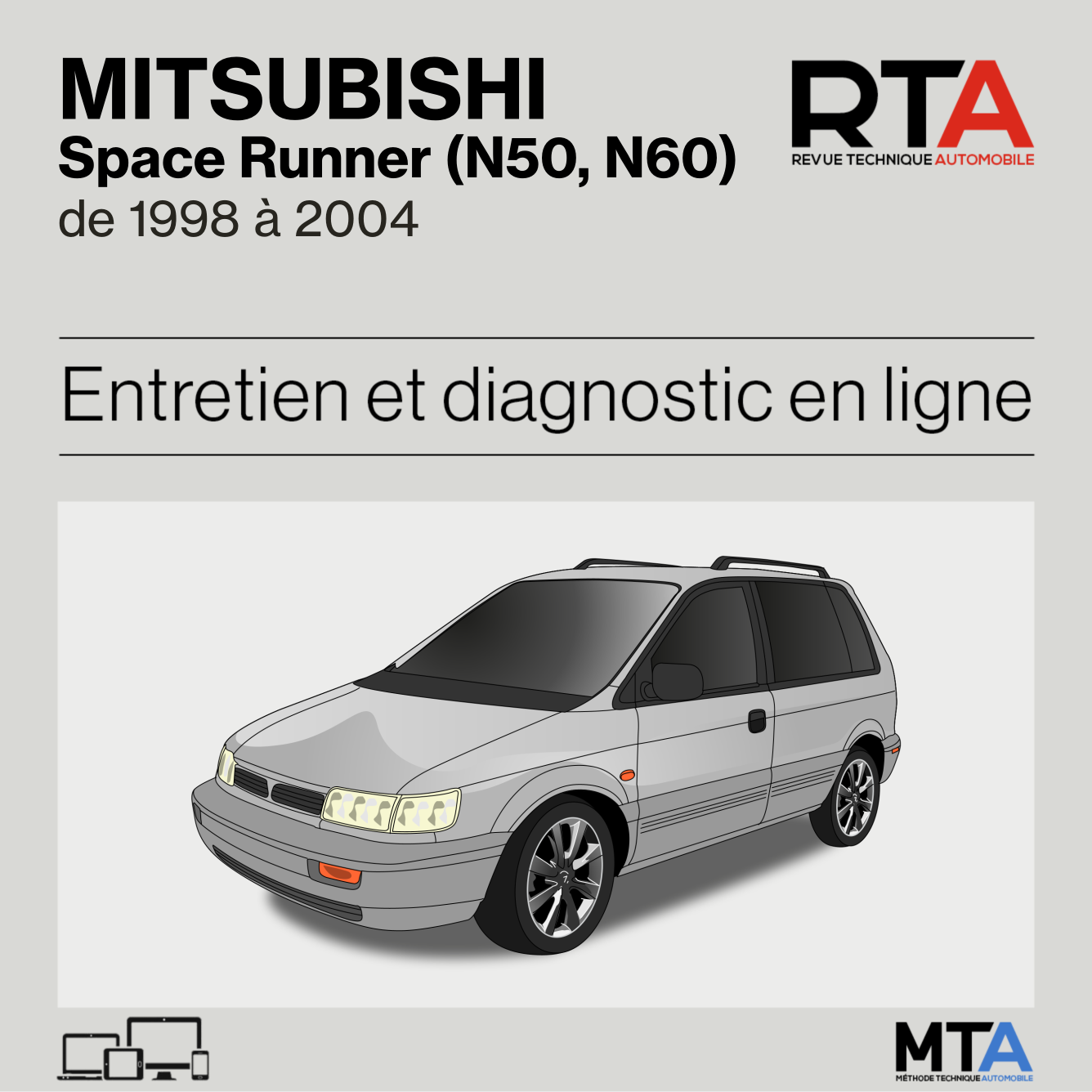 Mitsubishi Space Runner (N50, N60) de 1998 à 2004