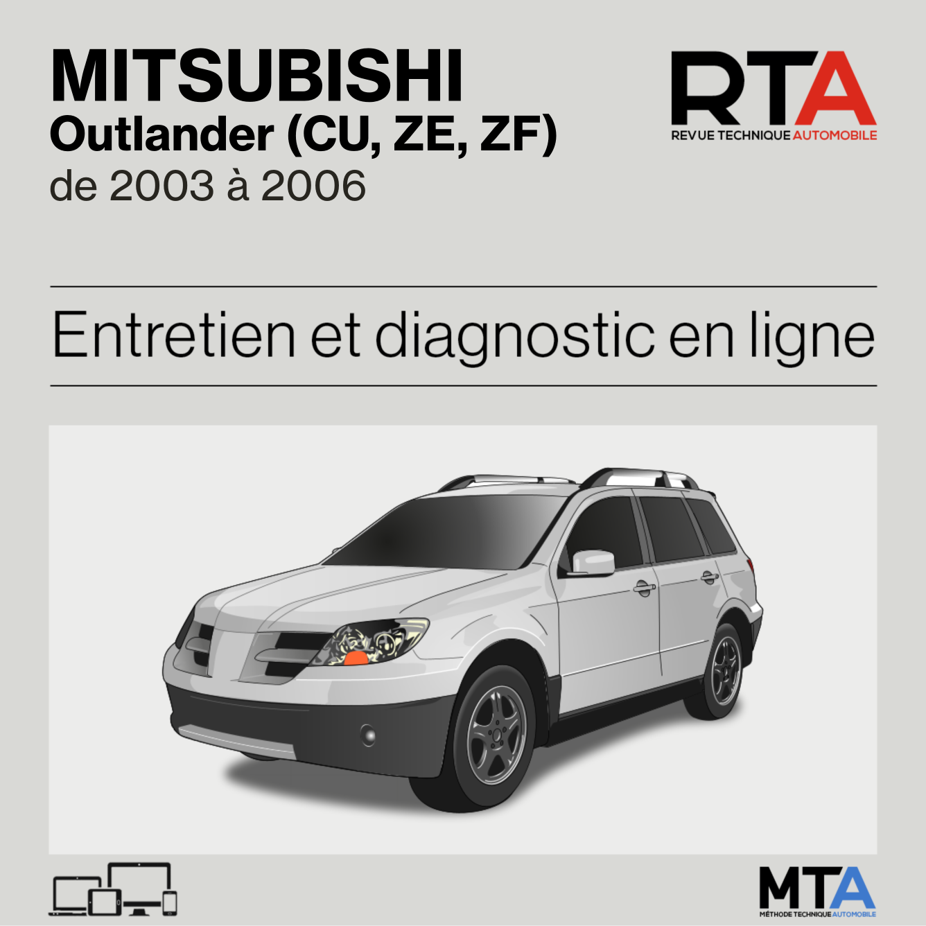 Mitsubishi Outlander (CU, ZE, ZF) de 2003 à 2006