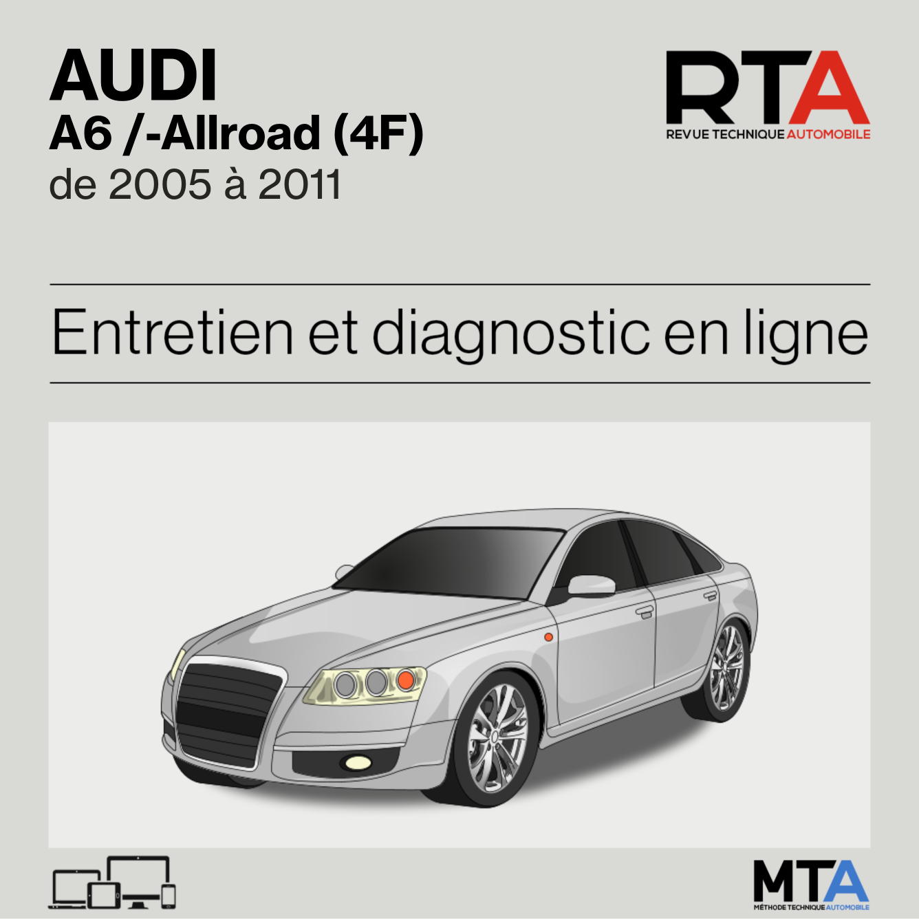 Audi A6 /-Allroad (4F) de 2005 à 2011