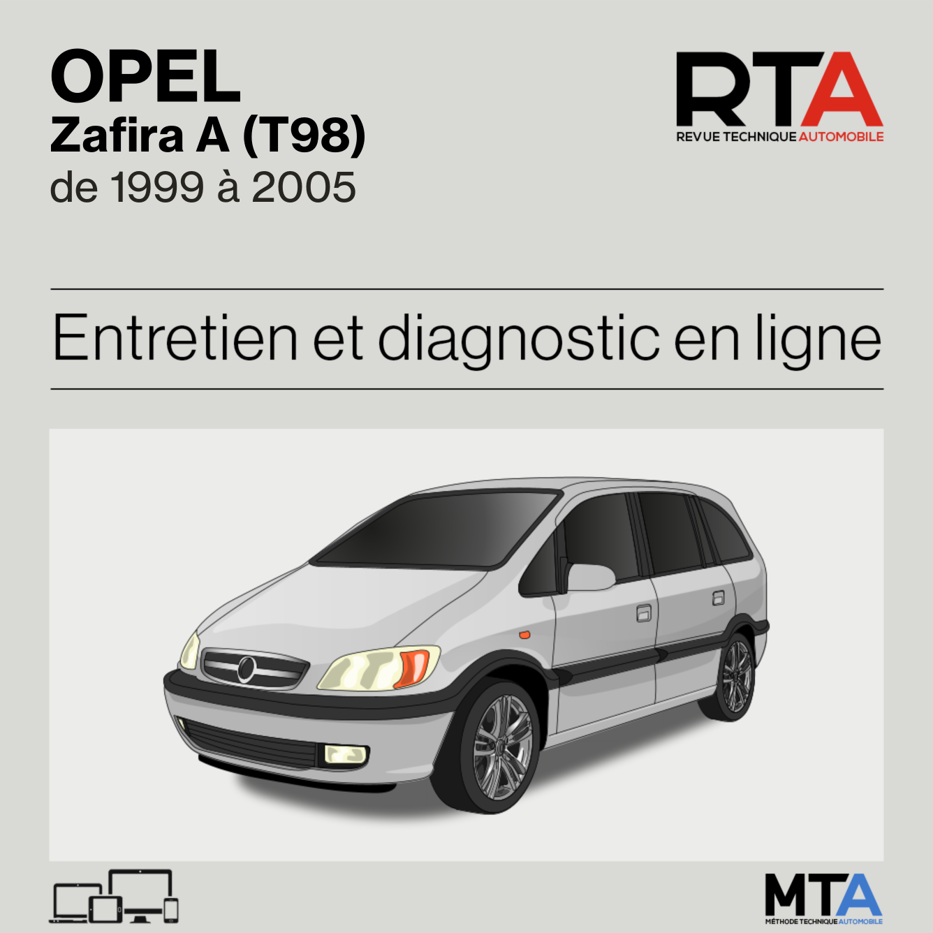 Opel Zafira A (T98) de 1999 à 2005