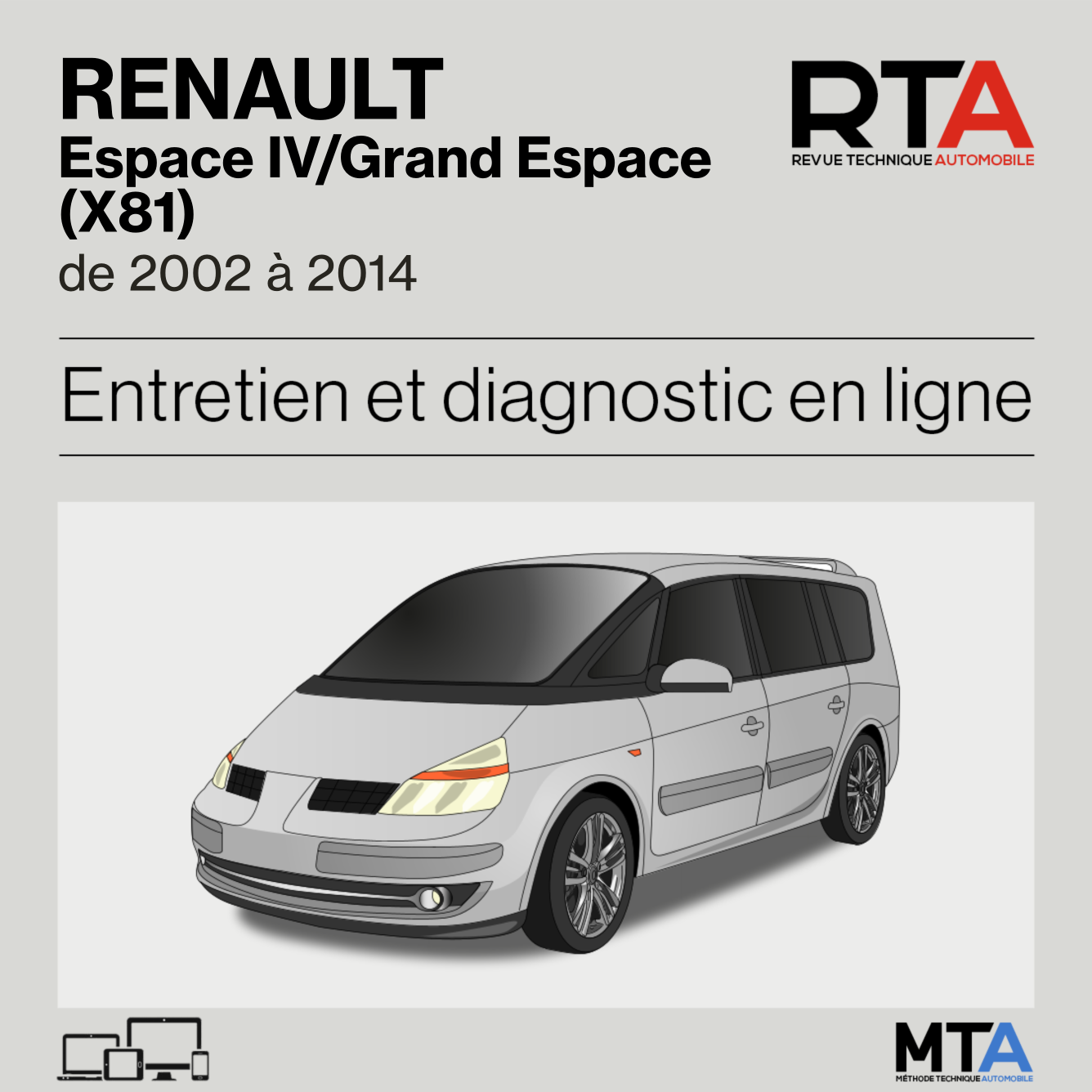Renault Espace IV/Grand Espace (X81) de 2002 à 2014