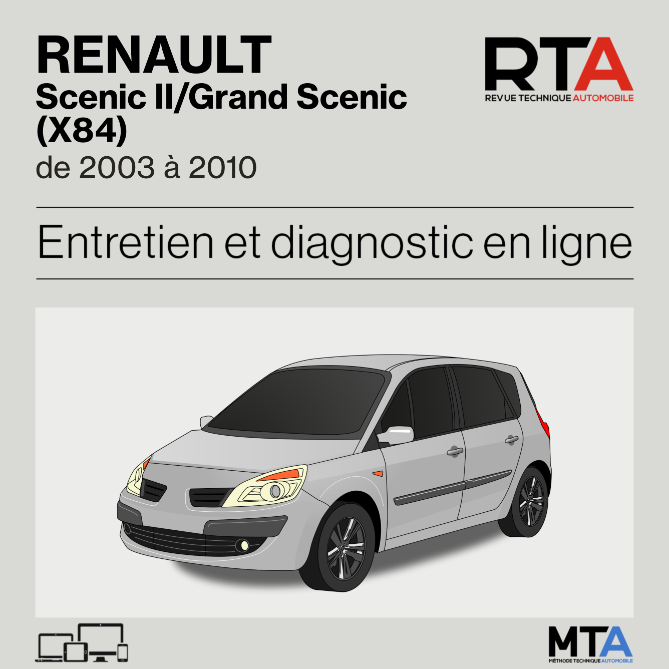 Renault Scenic II/Grand Scenic (X84) de 2003 à 2010