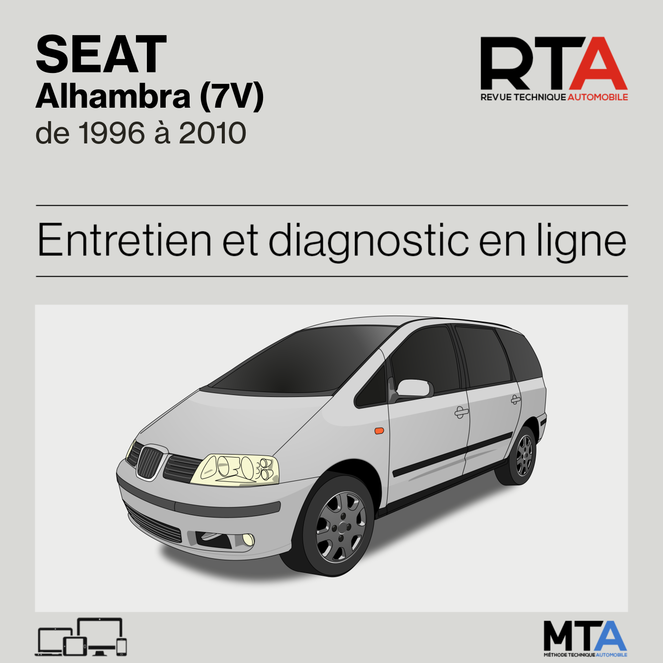Seat Alhambra (7V) de 1996 à 2010