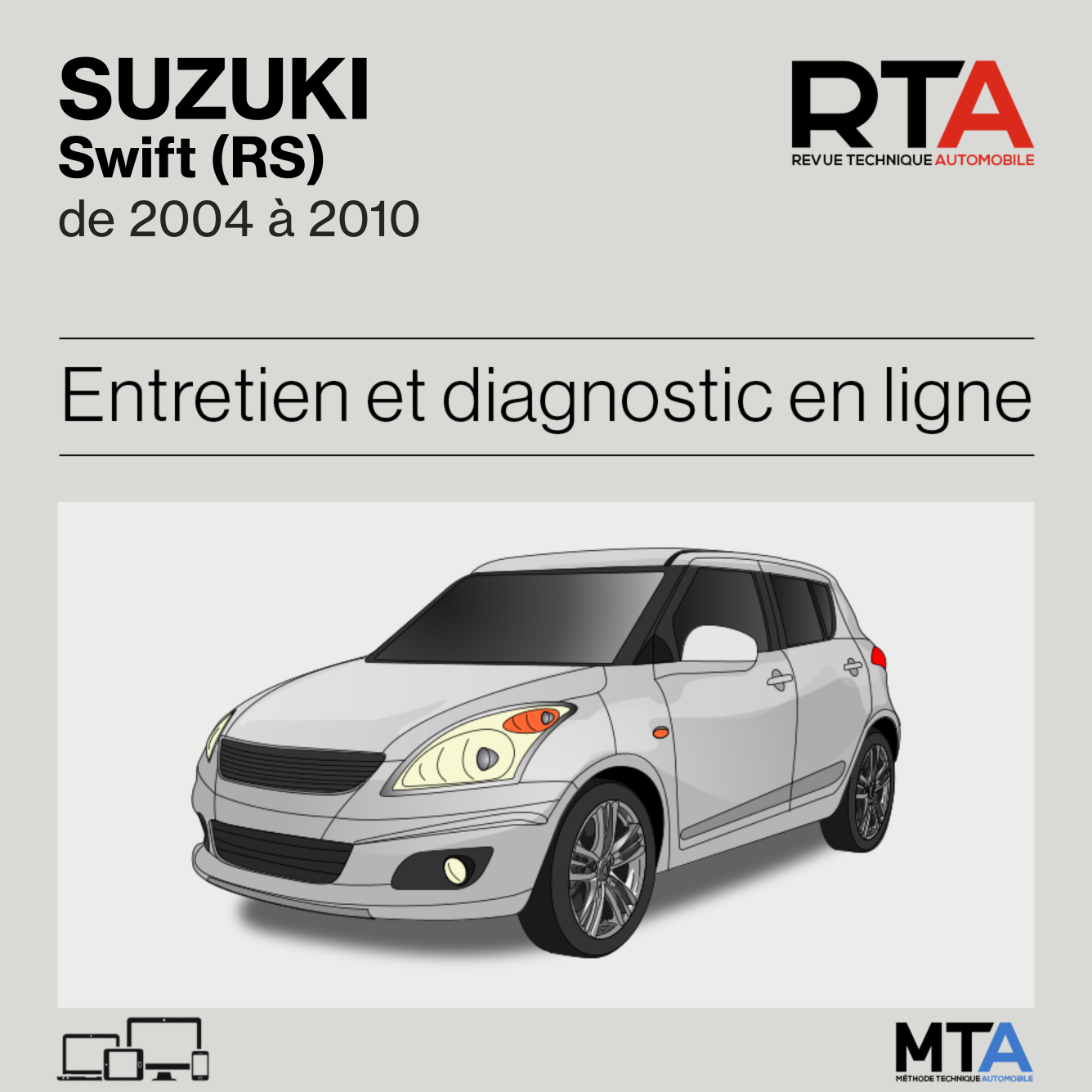 Suzuki Swift (RS) de 2004 à 2010