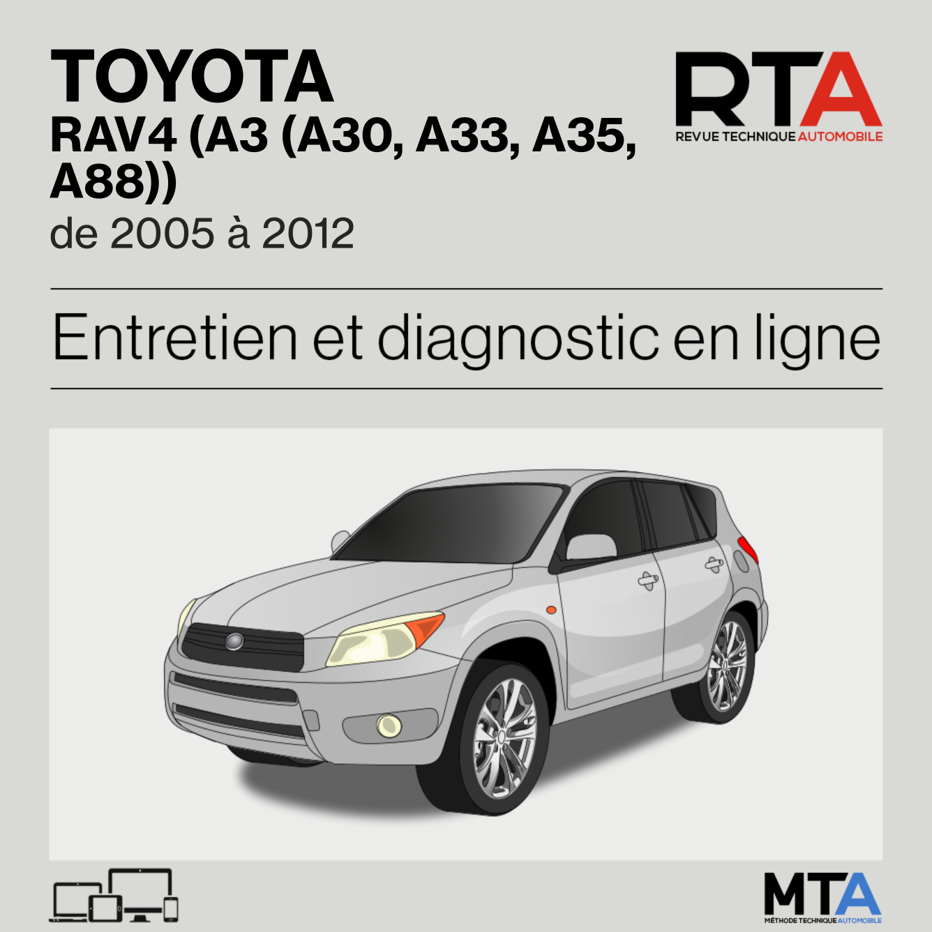 Toyota RAV4 (A3 (A30, A33, A35, A88)) de 2005 à 2012