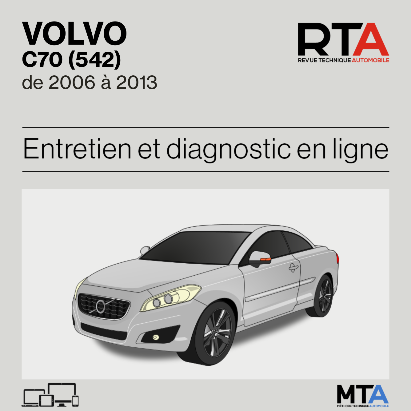 Volvo C70 (542) de 2006 à 2013