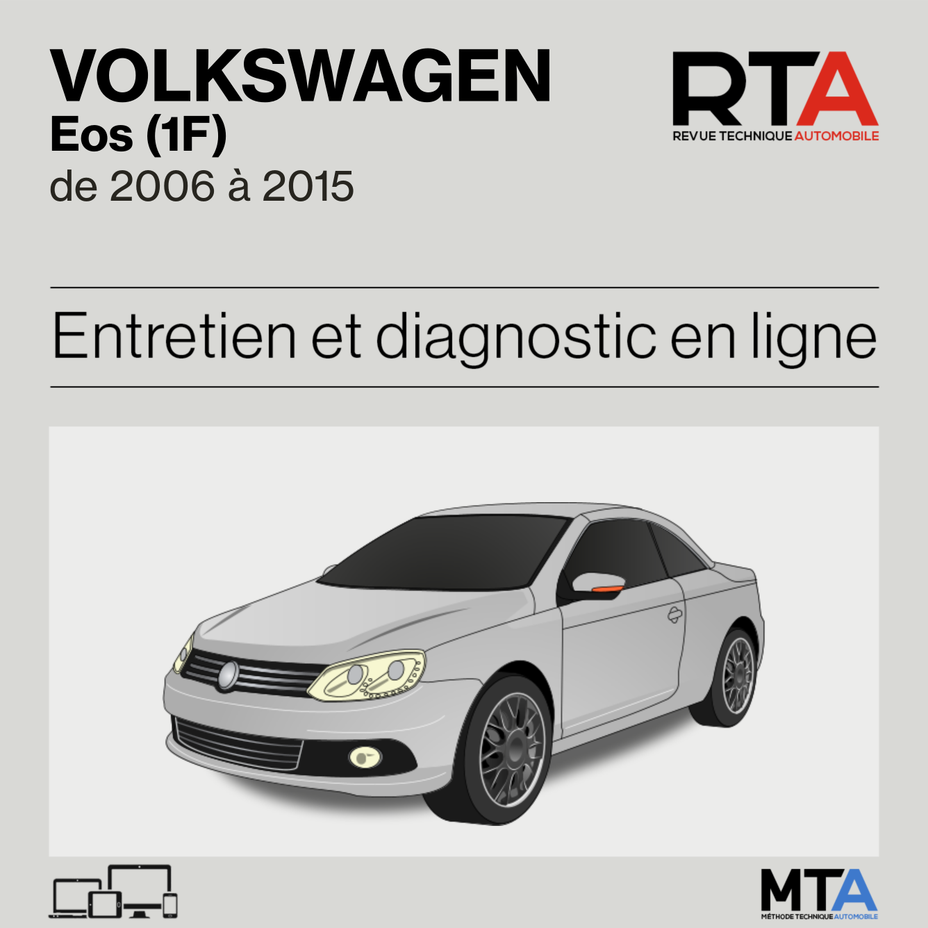 Volkswagen Eos (1F) de 2006 à 2015