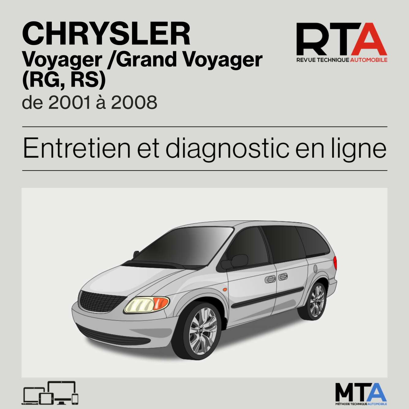 Chrysler Voyager /Grand Voyager (RG, RS) de 2001 à 2008