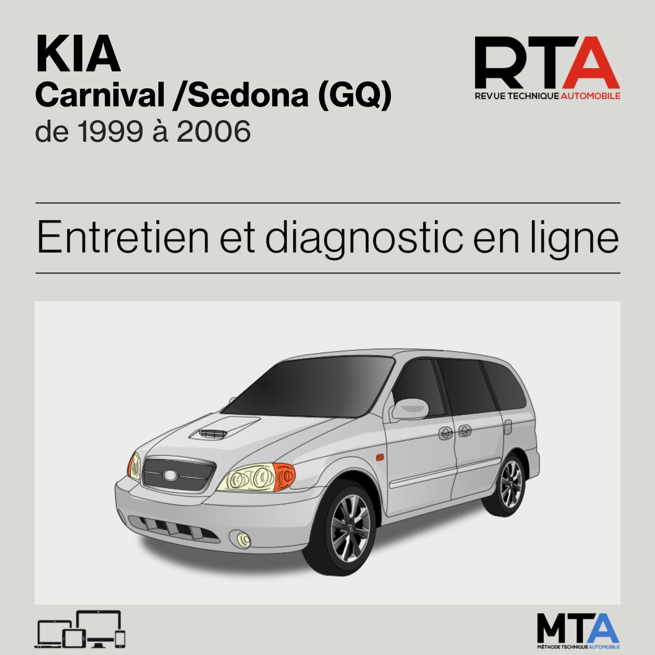 Kia Carnival /Sedona (GQ) de 1999 à 2006