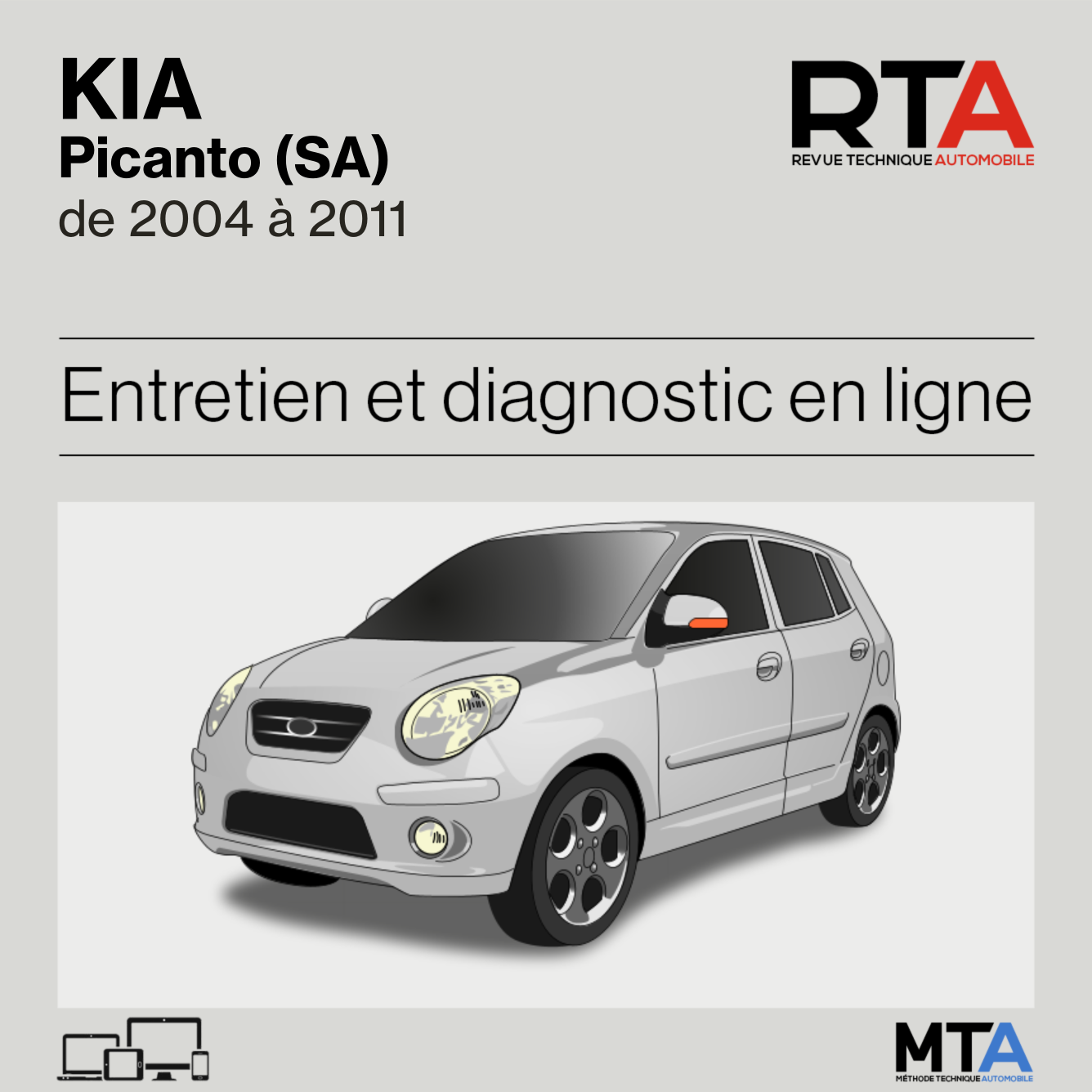 Kia Picanto (SA) de 2004 à 2011