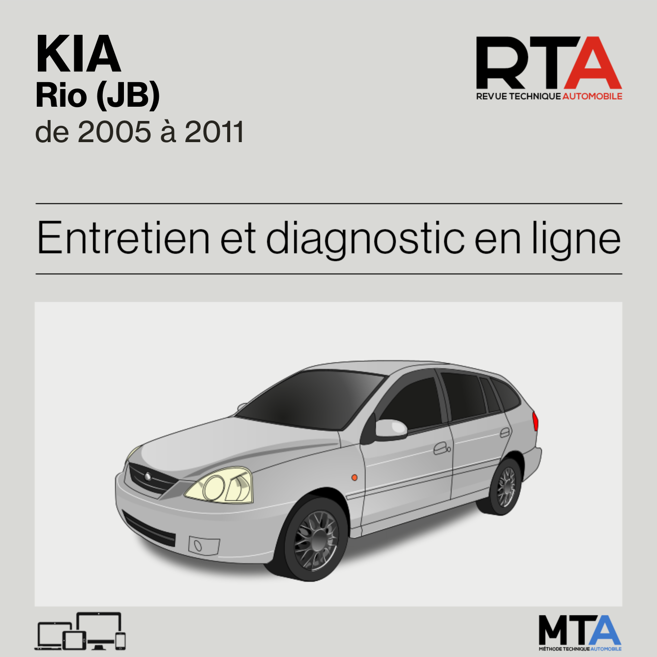 Kia Rio (JB) de 2005 à 2011