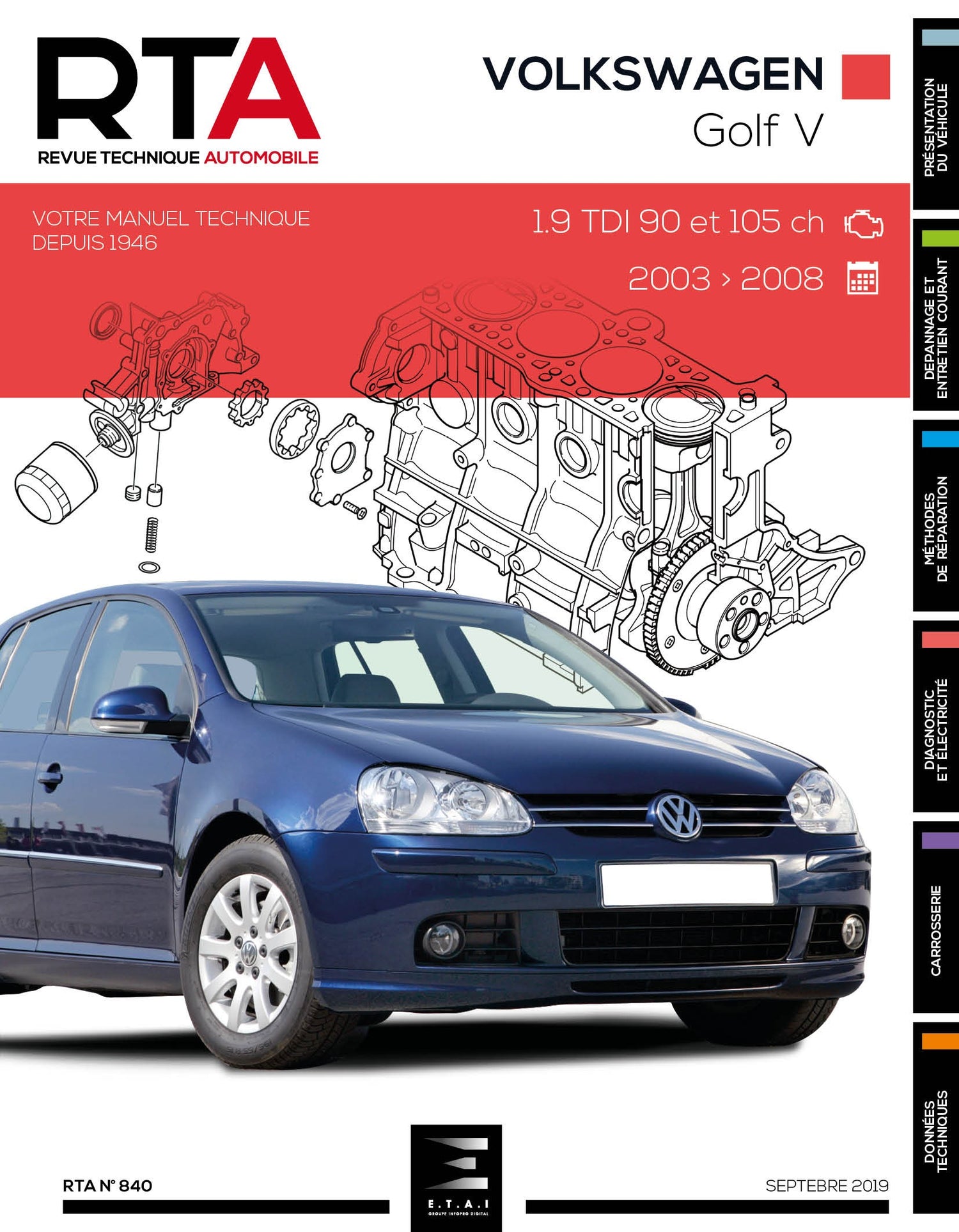 Volkswagen Golf V (2003 - 2008) 1.9 TDI - Revue Technique