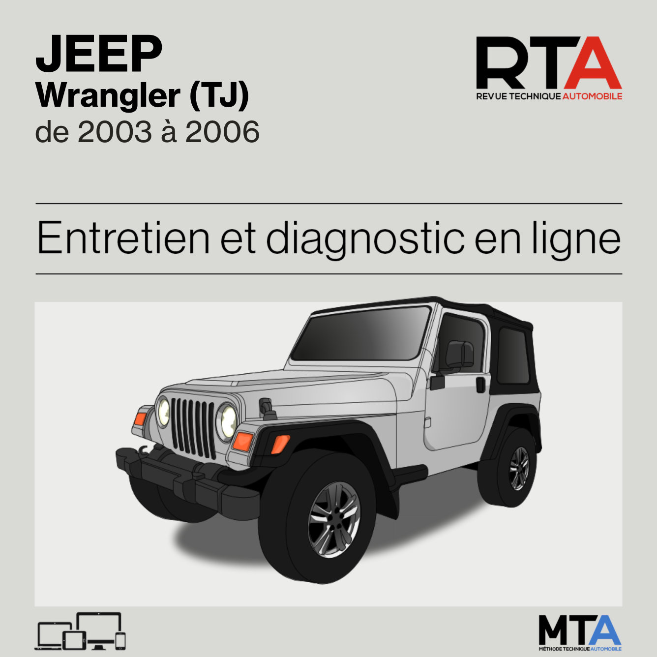 Jeep Wrangler (TJ) de 2003 à 2006