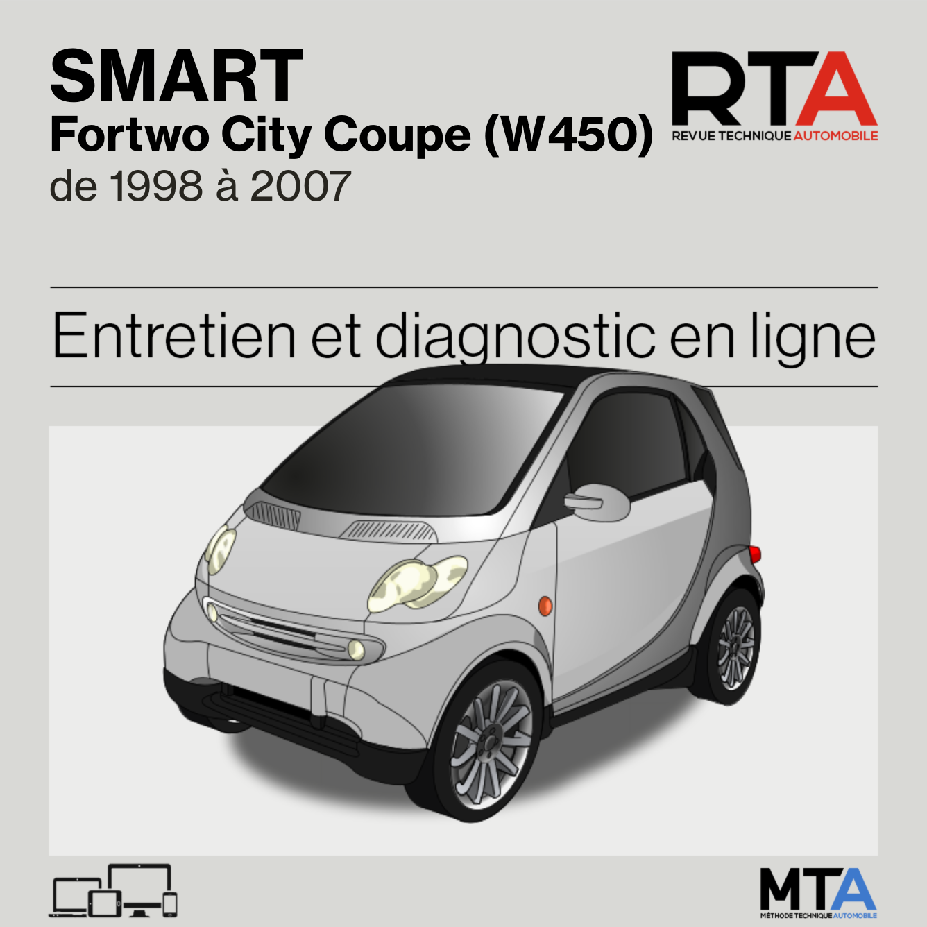 Smart Fortwo City Coupe (W450) de 1998 à 2007