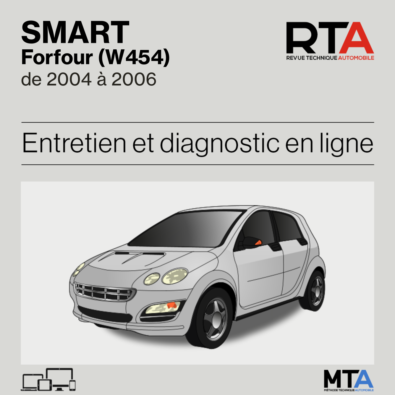 Smart Forfour (W454) de 2004 à 2006